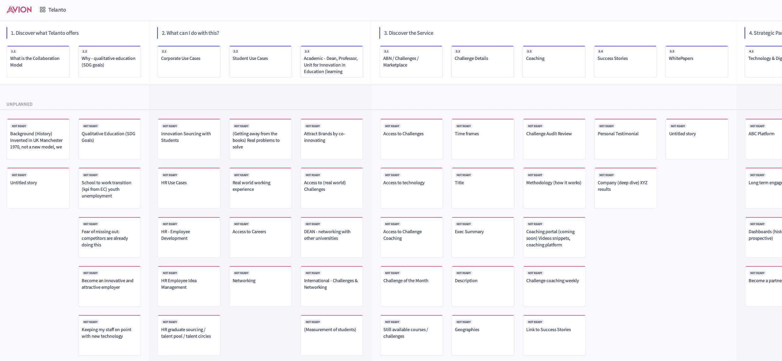 Audience and proposition framing — the messaging hierarchy