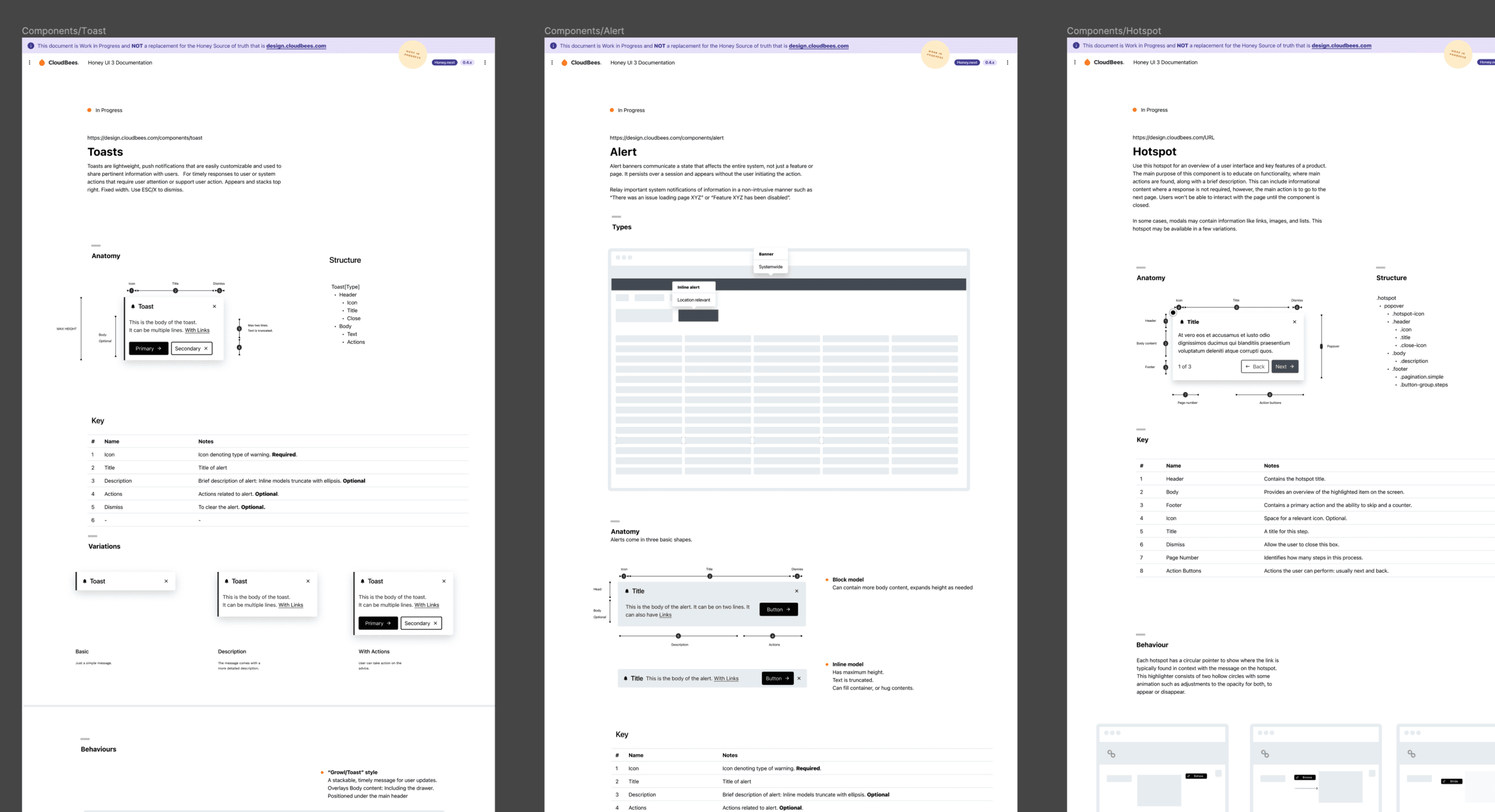 HoneyUI specs — component documentation as the source of truth