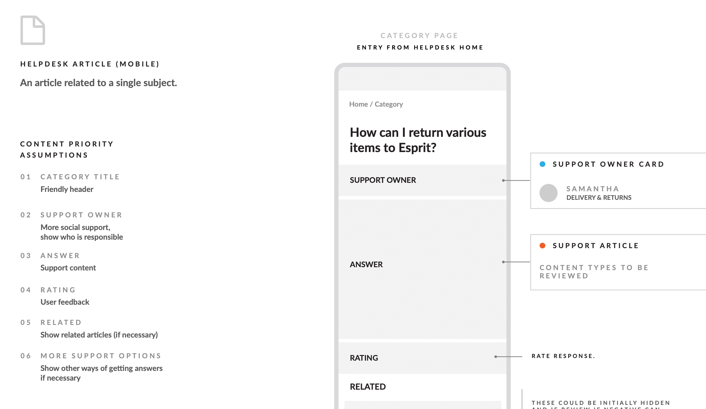 Hugo Boss — returns flow UX