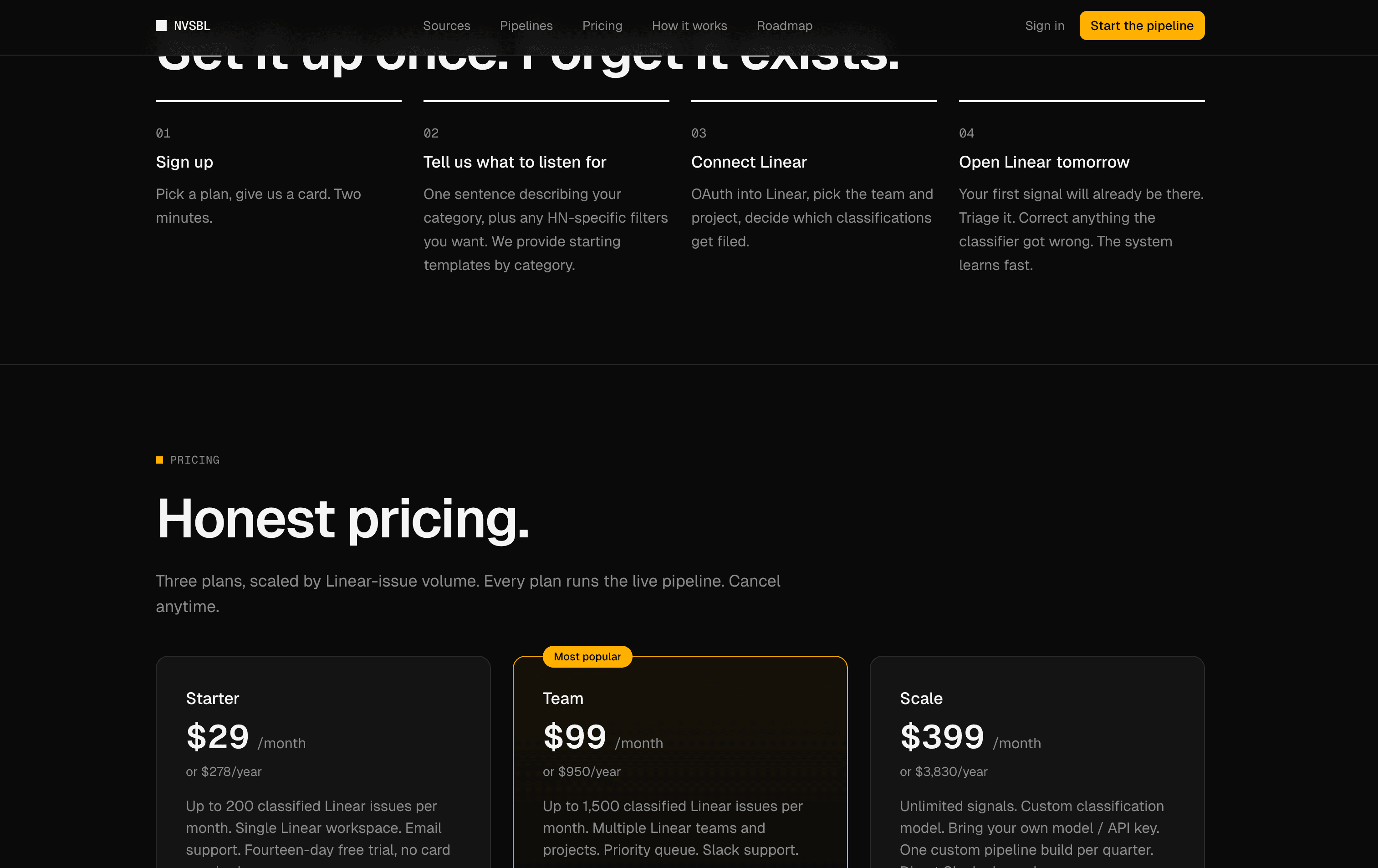 NVSBL product cut — the slice chosen as the buyer-facing path from signal to delivery.