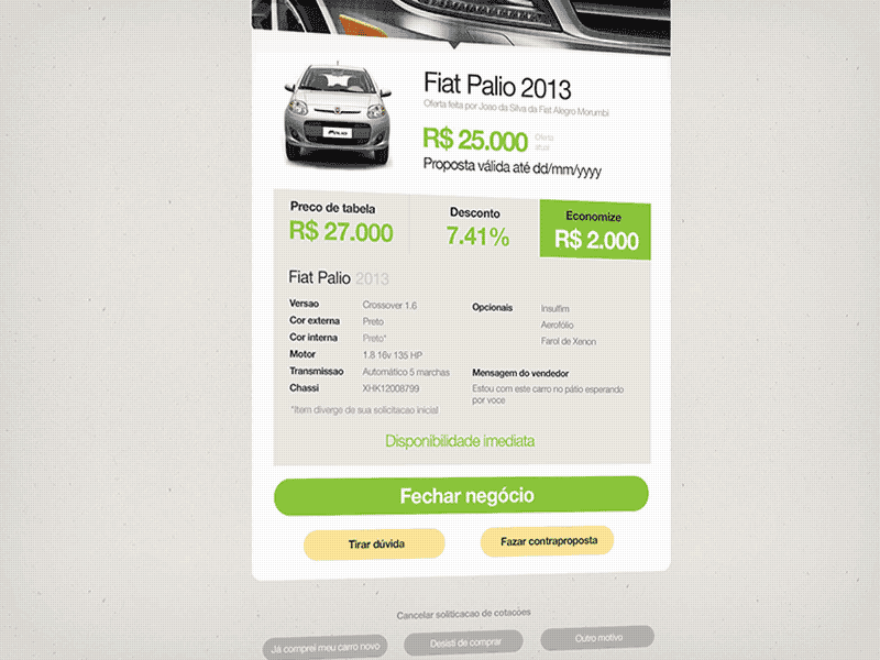 Carro.me — offer notification email