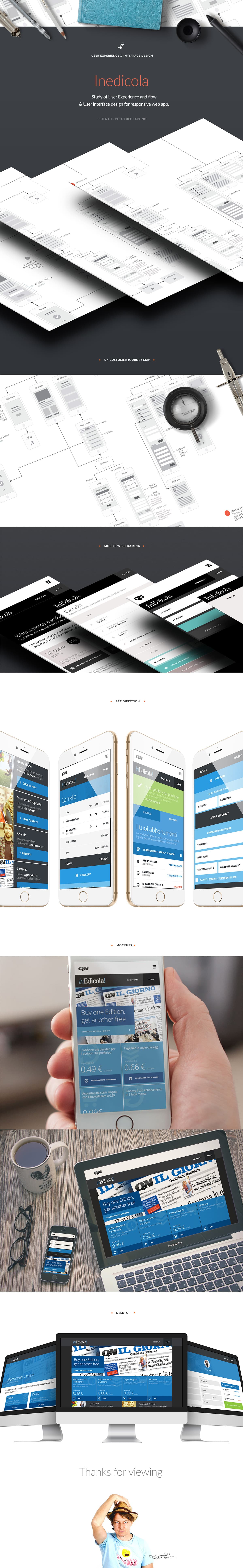 InEdicola — full presentation mockup spanning desktop and mobile screens